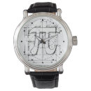 Suche nach pi uhren Geek