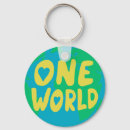 Suche nach planeten schlüsselanhänger Modern