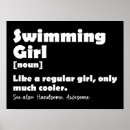 Suche nach swimming poster Sport