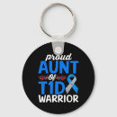 Suche nach diabetes schlüsselanhänger Heilung