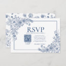 Suche nach blaue linien postkarten Für sie