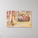 Suche nach frühstück leinwandbilder Carl larsson