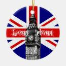 Suche nach londoner ornamente Big ben