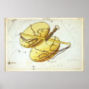 Suche nach zodiac poster Vintag