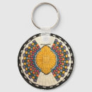 Suche nach indianer schlüsselanhänger Historisch