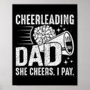 Suche nach cheerleading poster Teamgeist