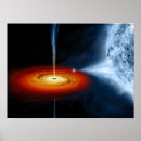 Suche nach schwarzes loch poster Astronomie