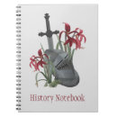 Suche nach rüstung kleine notizbücher Ritter