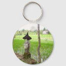 Suche nach bali schlüsselanhänger Tempel