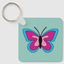 Suche nach insekt schlüsselanhänger Raupe