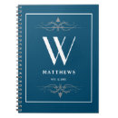 Suche nach personalisiertes kleine notizbücher Monogramm