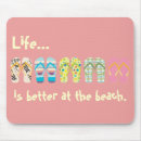 Suche nach sandale mousepads Dreh