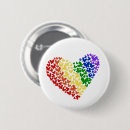 Suche nach herde buttons Jede person
