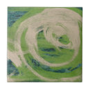 Suche nach kreisförmig fliesen Modern