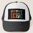 Suche nach 1973 kappen 50 geburtstag