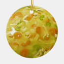 Suche nach gag ornamente Verzierung