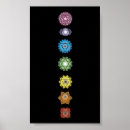 Suche nach symbol energie poster Meditation