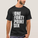 Suche nach fernstrecke tshirts Dauer