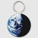 Suche nach schatten der welt Planet