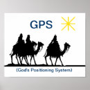 Suche nach gps poster Für alle