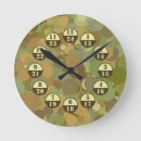 Suche nach tarnung wanduhren Jede person