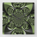 Suche nach mini wanduhren Für alle