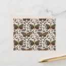 Suche nach moderne hexe postkarten Halloween