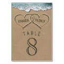 Suche nach herz auf tischkarten Für alle