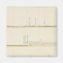 Suche nach geologie magnete Protokoll