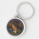 Suche nach römisch schlüsselanhänger Vintag