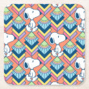 Suche nach vintage hunde untersetzer Charles schulz