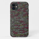 Suche nach programmierer iphone hüllen Codierer