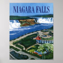 Suche nach niagara falls poster Stürze