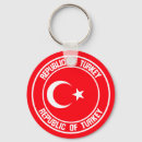 Suche nach flagge der türkei schlüsselanhänger Reise