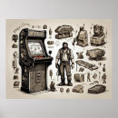 Suche nach arcade poster Gaming