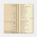 Suche nach rochelle magnete Seiten