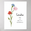 Suche nach birth poster Aquarell