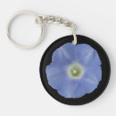 Suche nach weinrebe schlüsselanhänger Natur