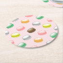 Suche nach macarons untersetzer Modern