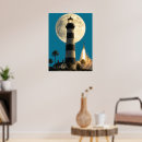 Suche nach canaveral poster Rakete