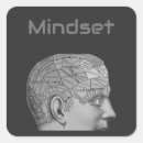 Suche nach phrenologie aufkleber Brain