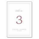 Suche nach vintage tischkarten Für sie