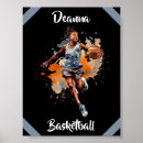 Suche nach personalisierter basketball poster Orange