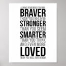 Suche nach intelligenter poster Motivierend