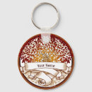 Suche nach familienwappen schlüsselanhänger Wiedersehen