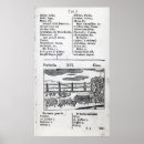 Suche nach gardening poster Plants