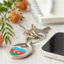 Suche nach azerbaijan schlüsselanhänger Baku
