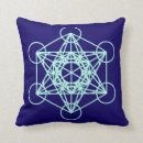 Suche nach metatron wohnen zuhause Yoga
