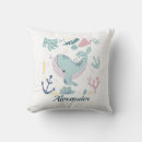 Suche nach ocean kissen Ankern