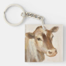 Suche nach vieh schlüsselanhänger Kühe